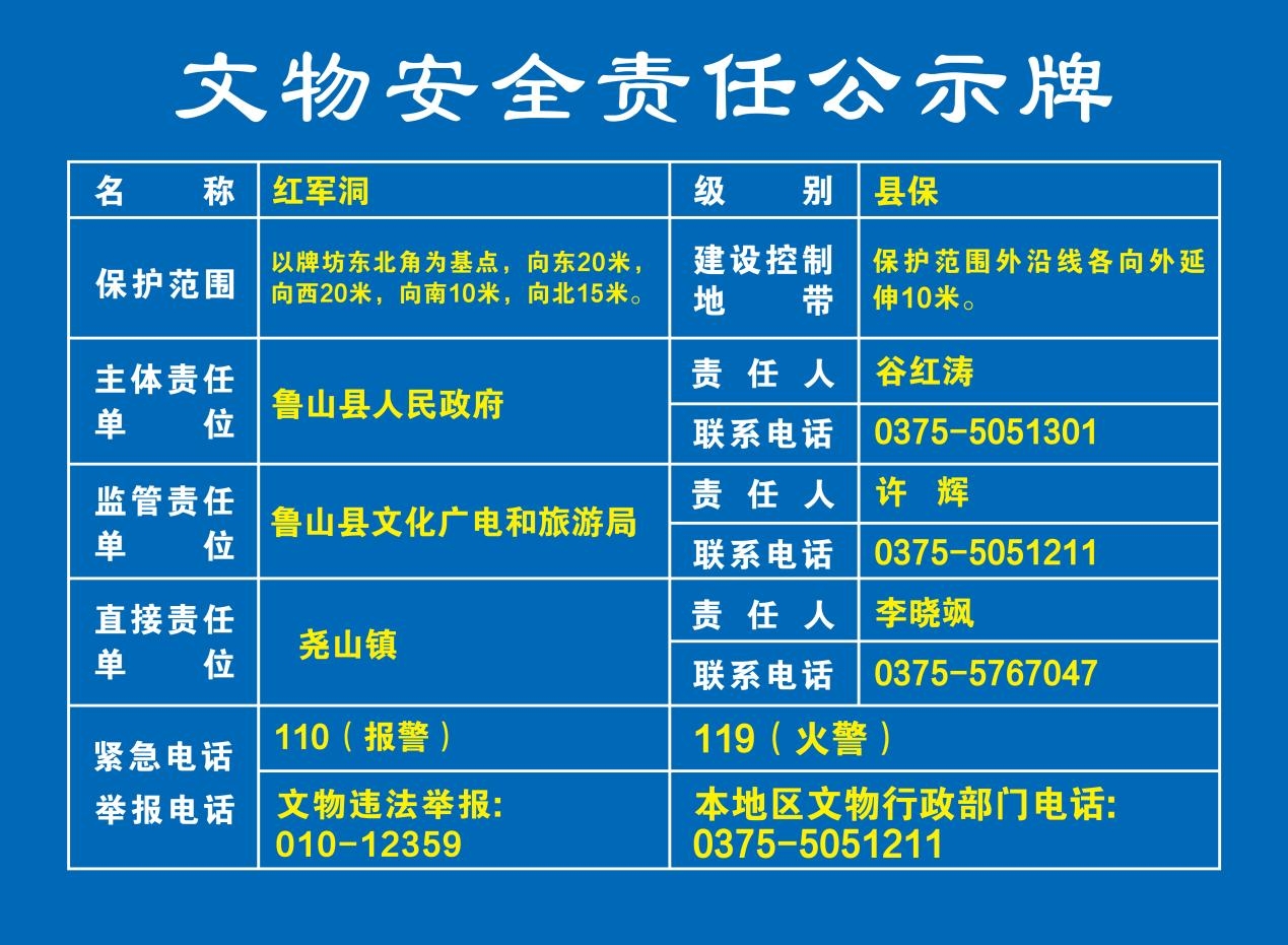 028红军洞 文物安全责任公示牌.jpg
