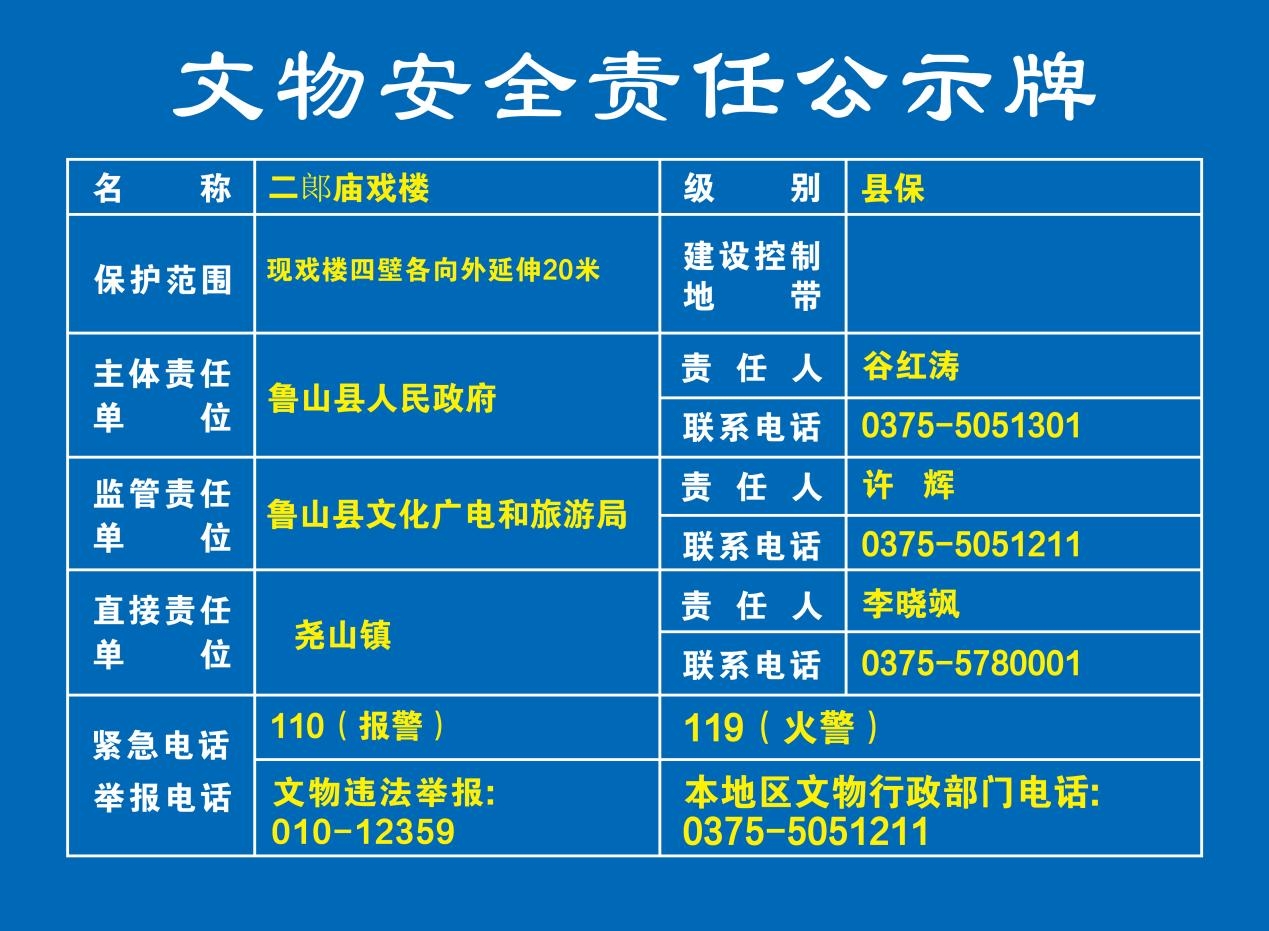 015二郞庙戏楼 文物安全责任公示牌.jpg