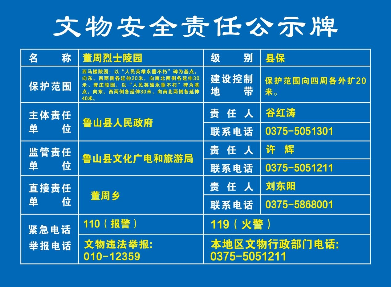 014董周烈士陵园 文物安全责任公示牌.jpg