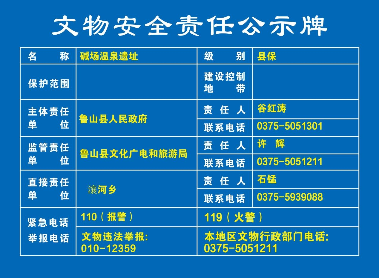 037碱场温泉遗址 文物安全责任公示牌.jpg